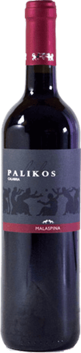 Palikos